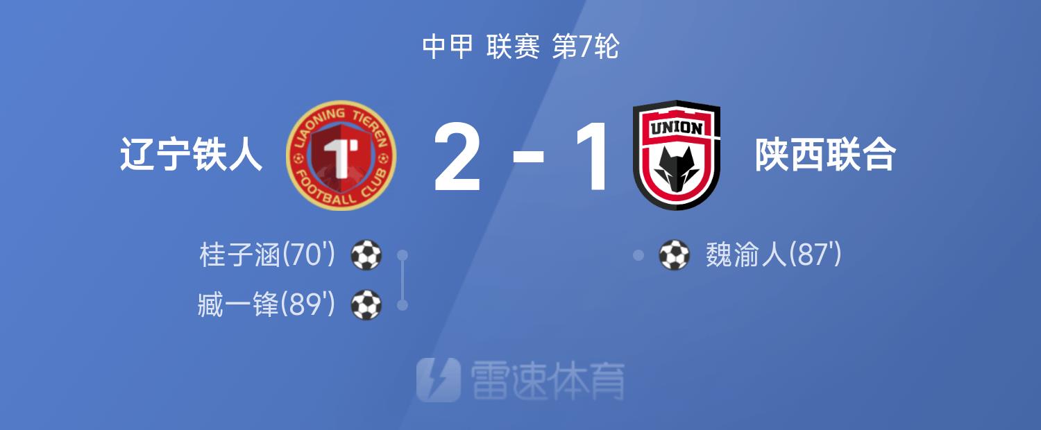⚽Báo cáo trận đấu Giải bóng đá Ngoại hạng Trung Quốc: Gui Zihan và Zang Yifeng ghi bàn giúp Liaoning Iron Man đánh bại Shaanxi United với tỷ số 2-1
