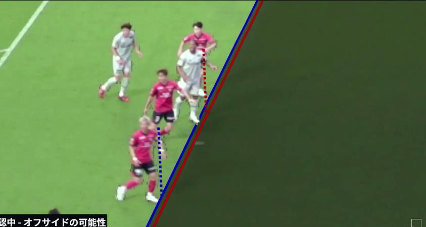 ⚖️Ban giám khảo tốc độ ánh sáng: Đã có những quyết định gây tranh cãi ở cả A-League và J-League. Quyết định của trọng tài có đúng không?