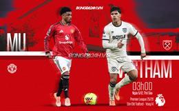 MU mất điểm trên Old Trafford